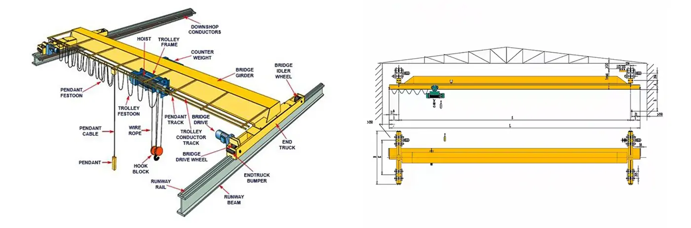 single-girder-overhead-crane-parts-